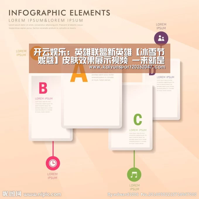 开云娱乐:英雄联盟新英雄【冰雪节 妮蔻】皮肤效果展示视频 一来就是冰雪节皮肤(图1) 开云真人