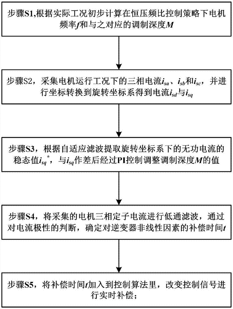 2019英雄联盟7月阿卡丽的黑金商店地址 lol7月阿卡丽的黑金商店活动内容“开云电竞”(图2) 开云娱乐